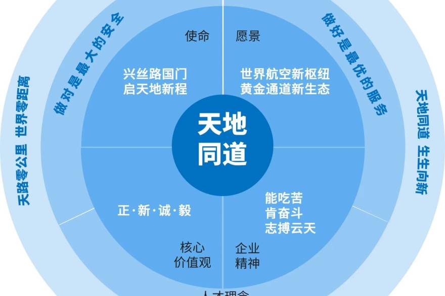 看个球赛前概率模型分析界面示意